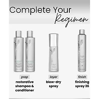 Kenra Blow Dry Styling Product 1.7 oz.