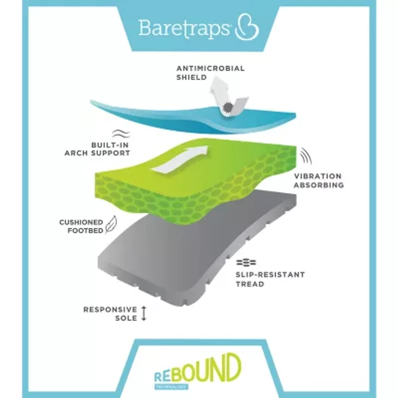 Baretraps Womens Dannea Wedge Sandals