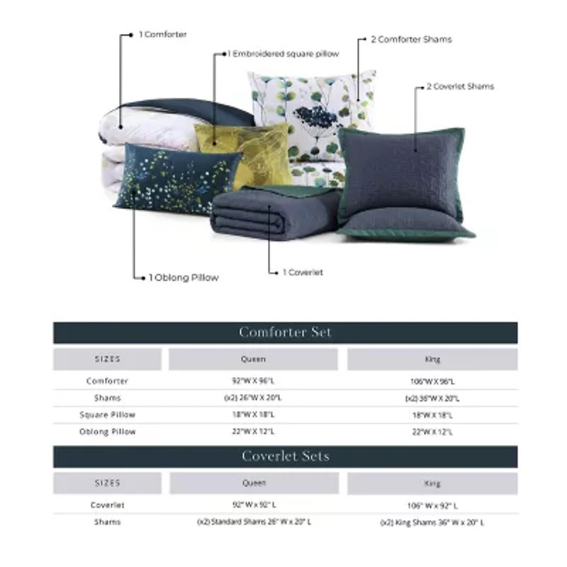 Bebejan 8-pc. Reversible Comforter Set