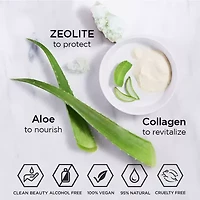 Fortify+ Rejuvenating + Protecting Under Eye Pads