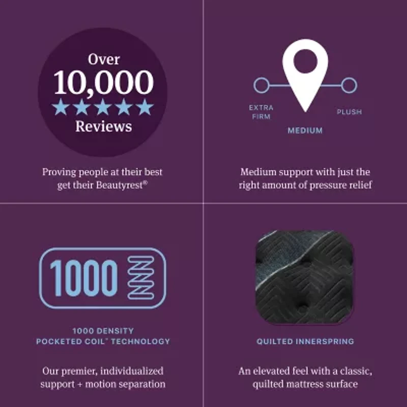 Beautyrest World Class Level Four 15" Medium Tight top - Mattress Only