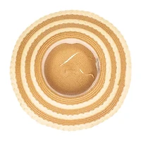 JS Jessica Simpson Womens Floppy Hat