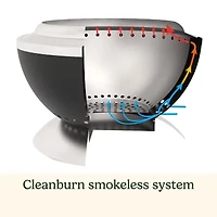 Cuisinart Outdoor 24” Cleanburn Smokeless Fire Pit