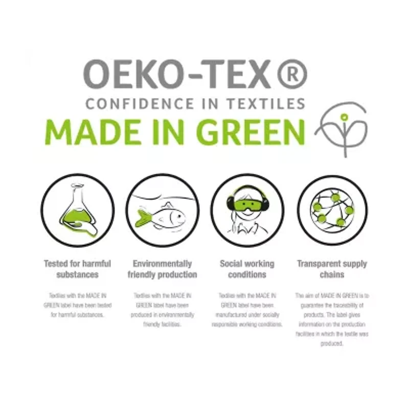 SUPERIOR® Egyptian Cotton Luxury Heavyweight 1000tc Deep Pocket Sheet Set