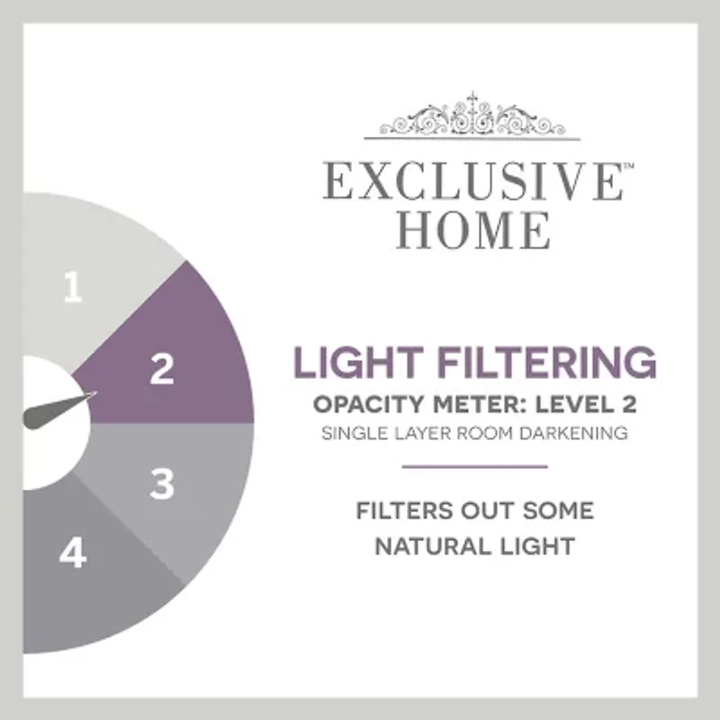 Exclusive Home Curtains Finesse Grommet Top Light-Filtering Set of 2 Curtain Panel