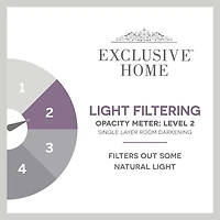 Exclusive Home Curtains Finesse Grommet Top Light-Filtering Set of 2 Curtain Panel