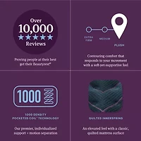 Beautyrest World Class Level Three 14.75" Plush Tight top - Mattress + Adjustable Base