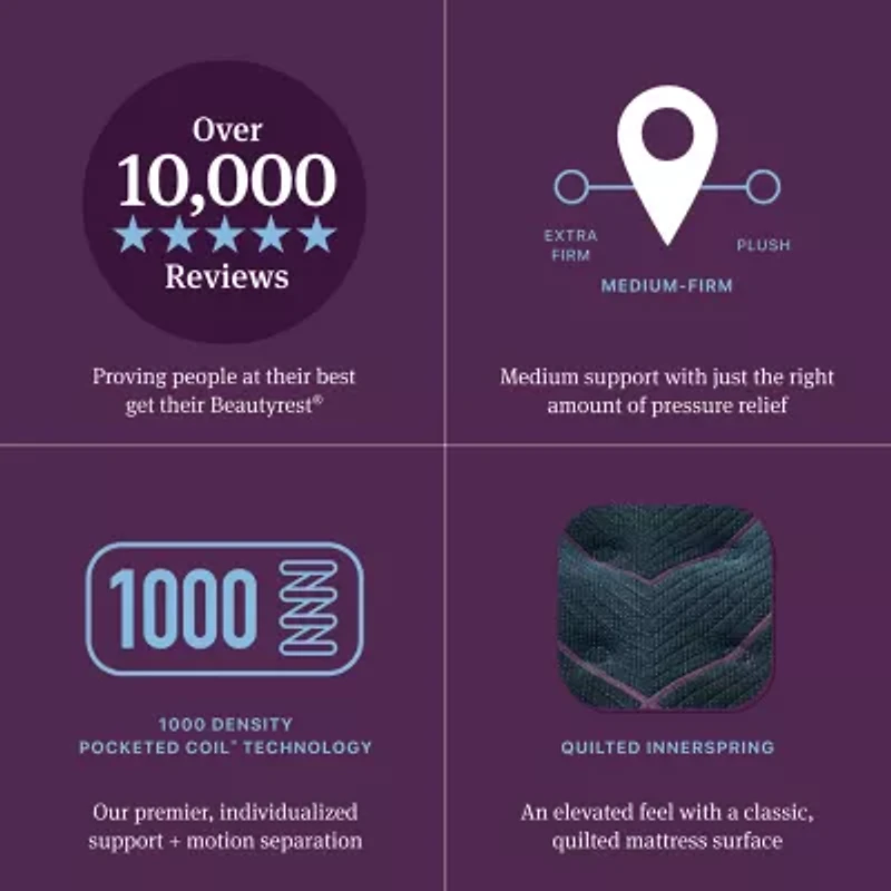 Beautyrest World Class Level Three 14.5" Medium Tight top - Mattress + Adjustable Base