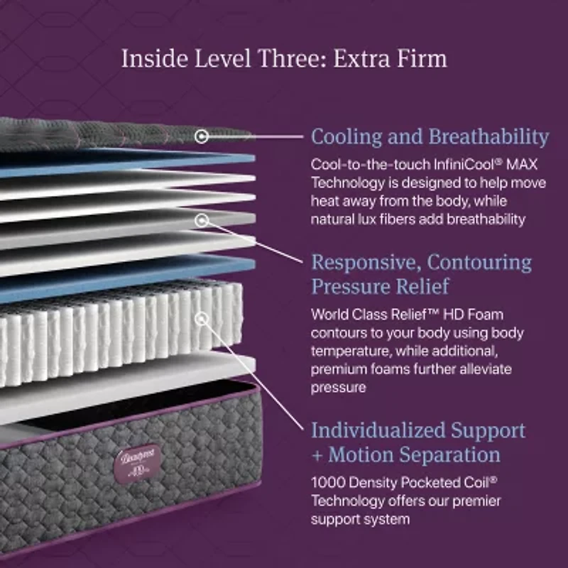 Beautyrest World Class Level Three 14.25" Extra Firm Tight top