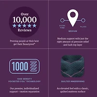 Beautyrest World Class Level Three 15.75" Medium Pillow top - Mattress + Adjustable Base