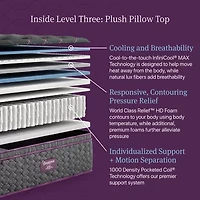 Beautyrest World Class Level Three 16" Plush Pillow top - Mattress + Adjustable Base