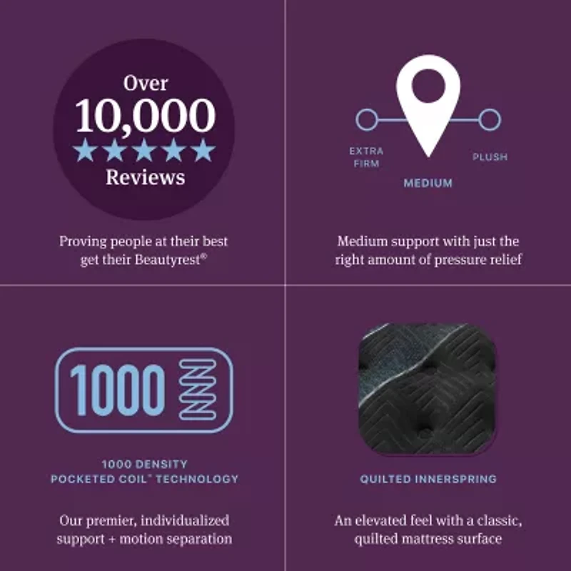 Beautyrest World Class Level Four 15" Medium Tight top - Mattress + Adjustable Base