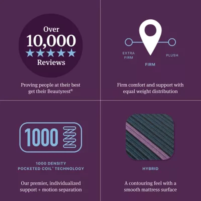 Beautyrest World Class Level Three 13" Firm Tight top