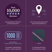 Beautyrest World Class Level Three 13" Firm Tight top