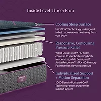 Beautyrest World Class Level Three 13" Firm Tight top