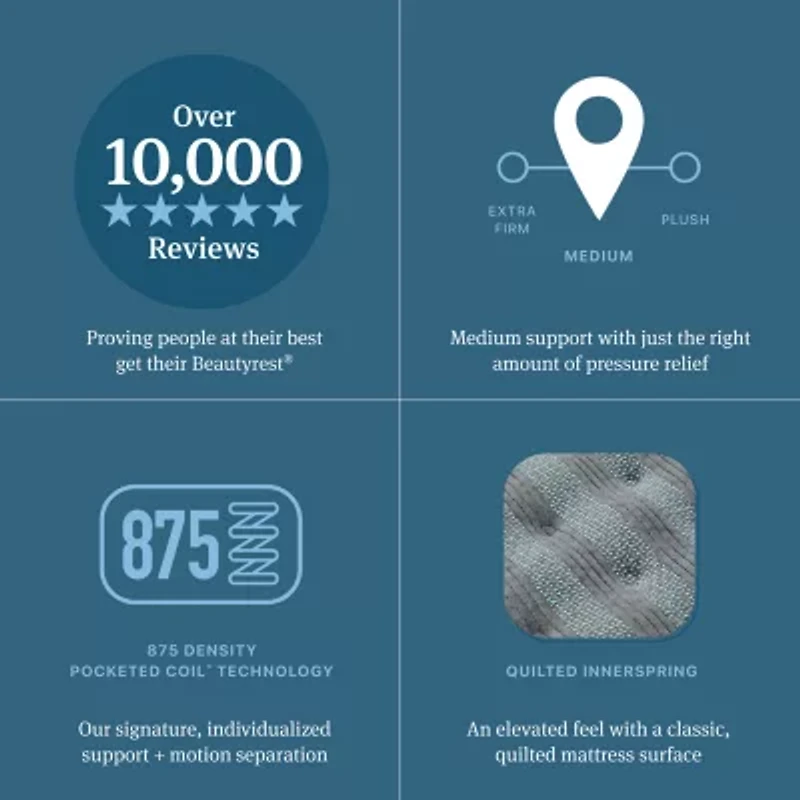 Beautyrest Level One 12.5" Medium Tight Top - Mattress + Adjustable Base