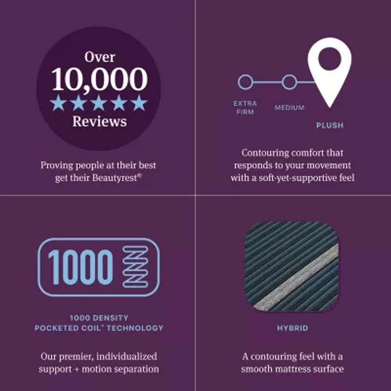 Beautyrest World Class Level Four 13.5" Plush Tight Top - Mattress + Adjustable Base