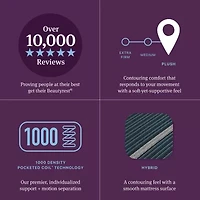 Beautyrest World Class Level Four 13.5" Plush Tight Top - Mattress + Adjustable Base