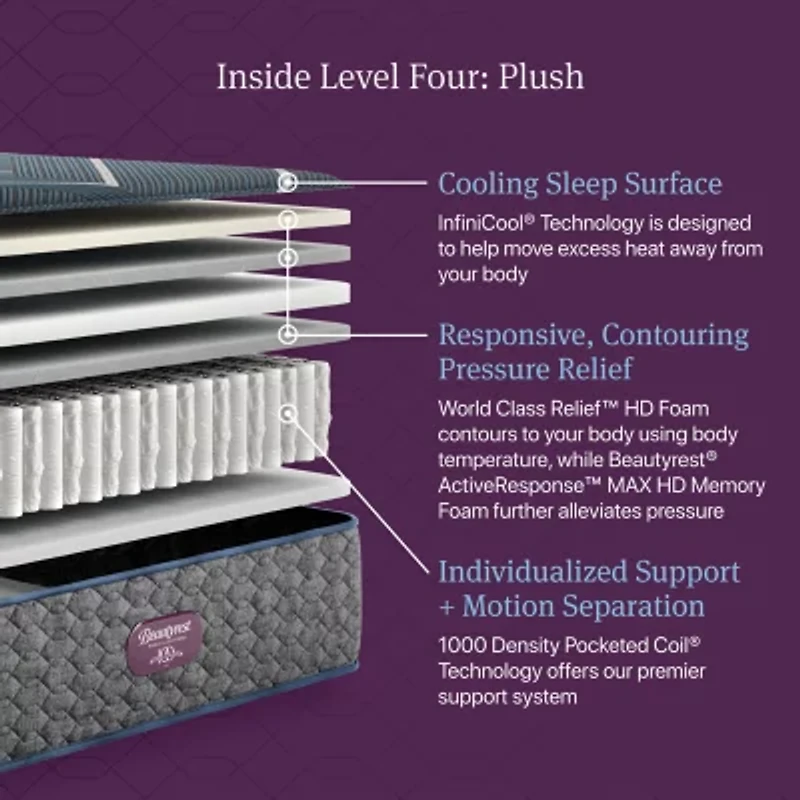 Beautyrest World Class Level Four 13.5" Plush Tight Top - Mattress + Adjustable Base