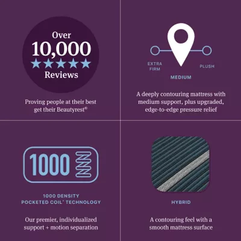 Beautyrest World Class Level Four 14" Medium Pillow Top - Mattress + Adjustable Base