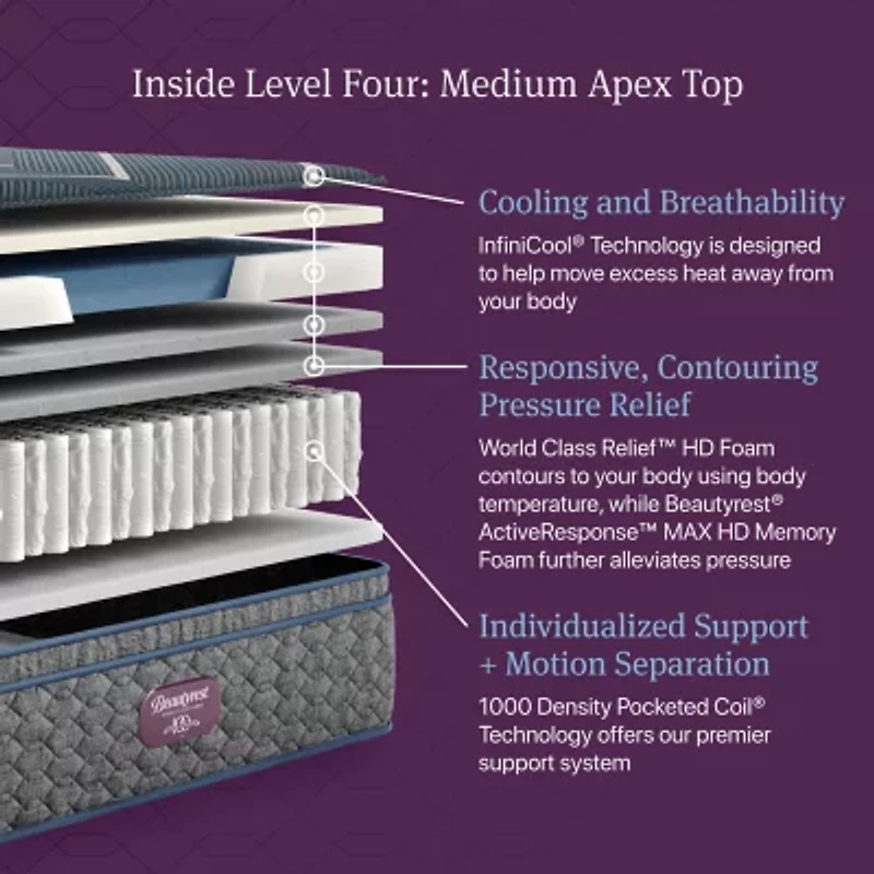 Beautyrest World Class Level Four 14" Medium Pillow Top - Mattress + Adjustable Base