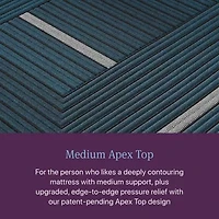 Beautyrest World Class Level Four 14" Medium Pillow Top - Mattress + Adjustable Base