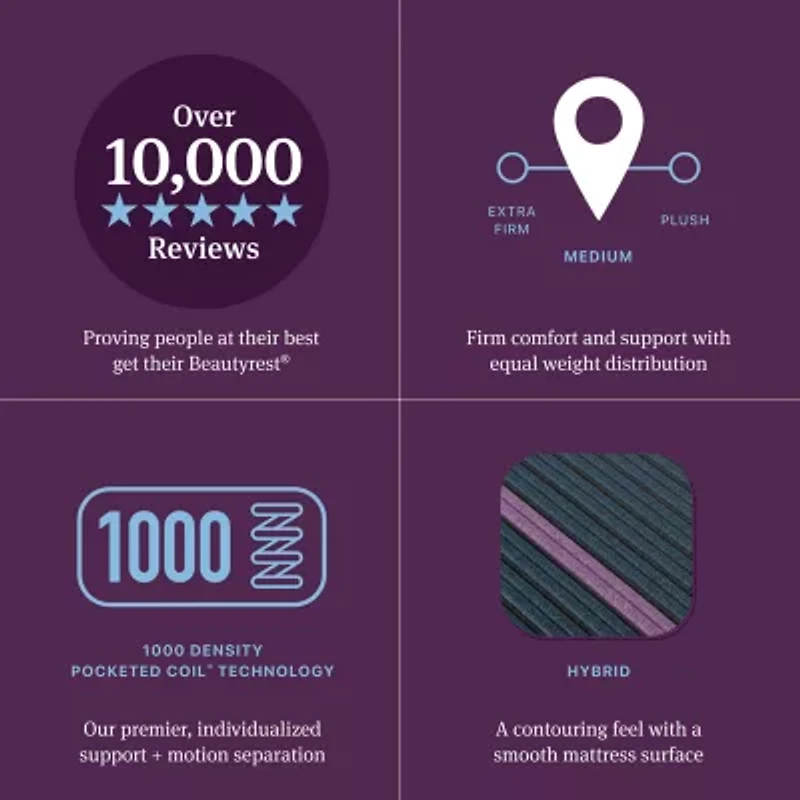 Beautyrest World Class Level Three 13" Medium Tight Top - Mattress + Adjustable Base