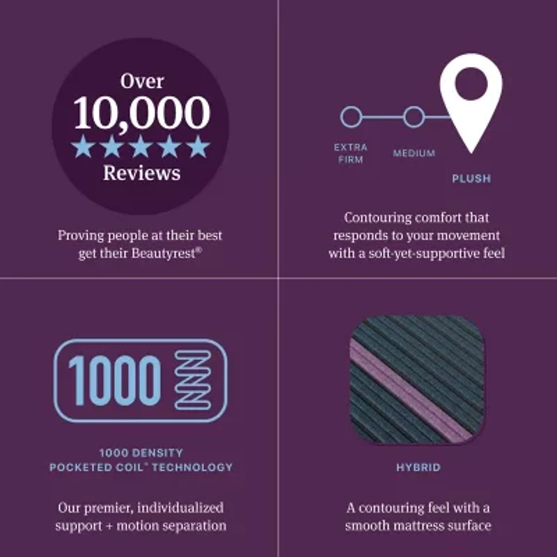 Beautyrest World Class Level Three 13" Plush Tight Top - Mattress + Adjustable Base