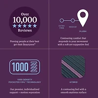 Beautyrest World Class Level Three 13" Plush Tight Top - Mattress + Adjustable Base