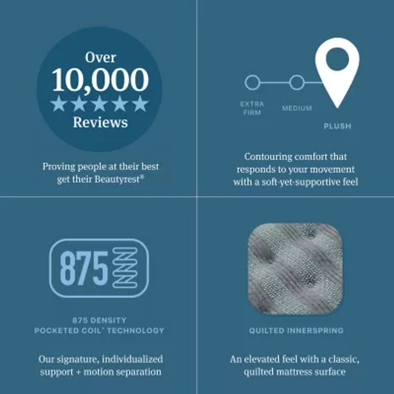 Beautyrest Level One 13.75" Plush Tight Top - Mattress + Adjustable Base