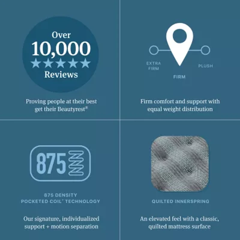 Beautyrest Level One 13" Firm Tight Top - Mattress + Adjustable Base