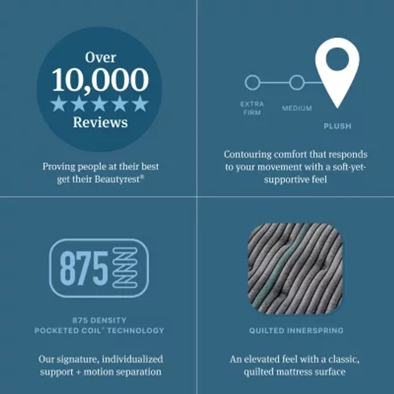 Beautyrest Level Two 14" Plush Tight Top - Mattress + Adjustable Base