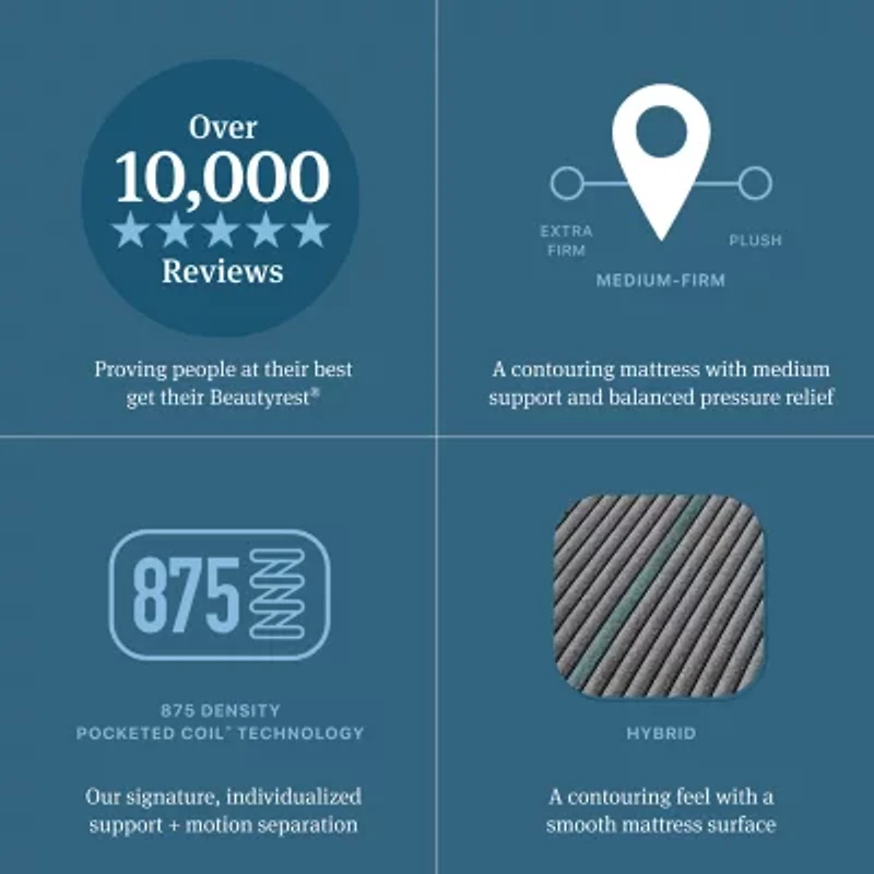 Beautyrest Level Two 12" Medium Tight Top - Mattress + Adjustable Base