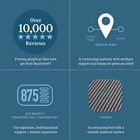 Beautyrest Level Two 12" Medium Tight Top - Mattress + Adjustable Base