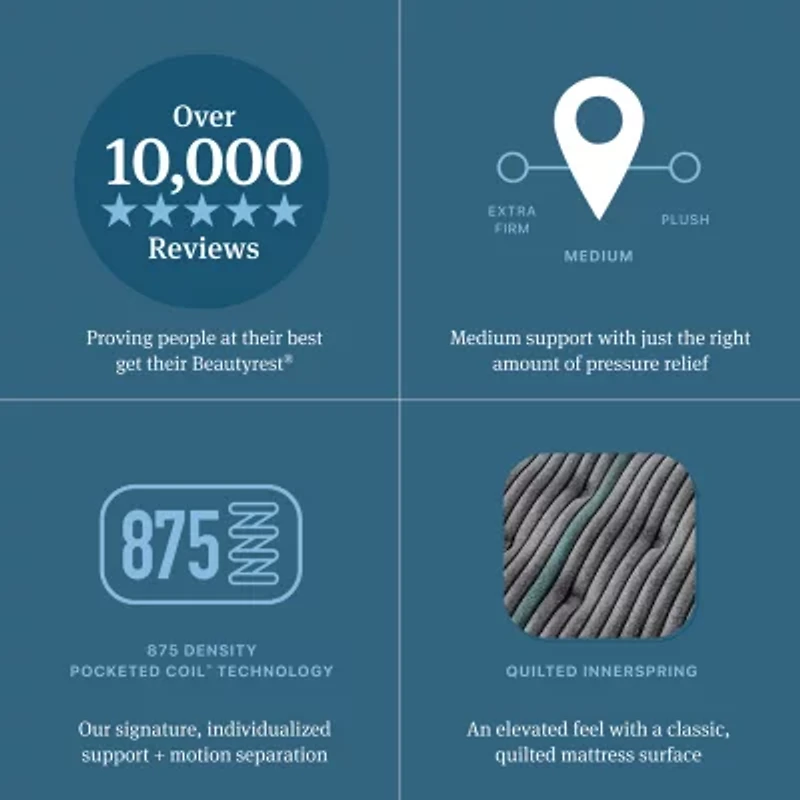 Beautyrest Level Two 14" Medium Tight Top - Mattress + Adjustable Base