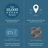 Beautyrest Level Two 14" Medium Tight Top - Mattress + Adjustable Base