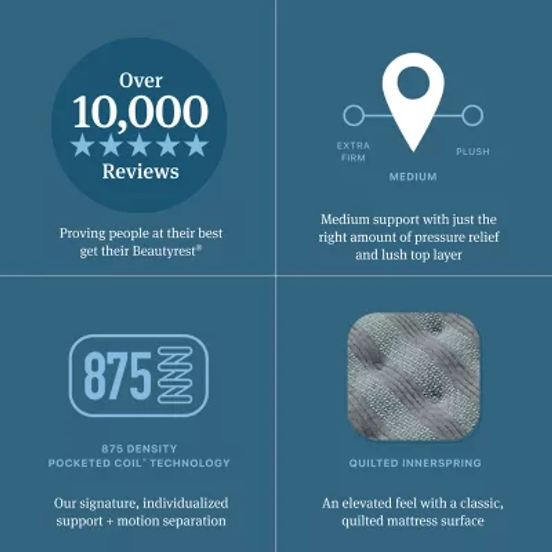 Beautyrest Level One 14.25" Medium Pillow Top - Mattress + Adjustable Base