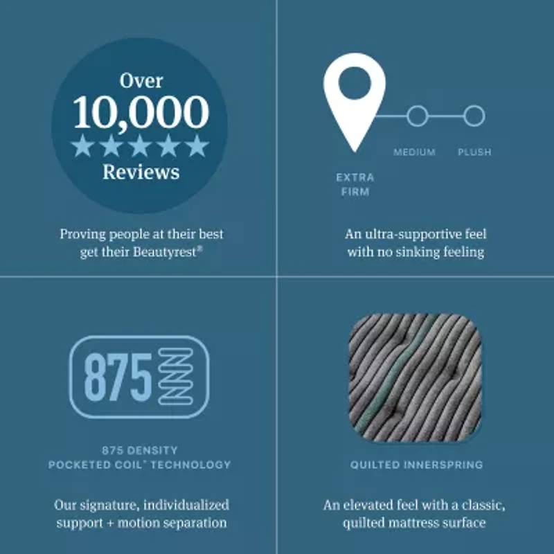 Beautyrest Level Two 13.25" Extra Firm Tight Top - Mattress + Adjustable Base