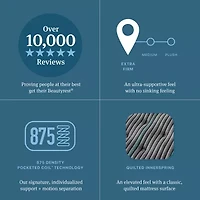 Beautyrest Level Two 13.25" Extra Firm Tight Top - Mattress + Adjustable Base