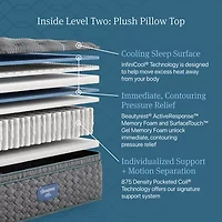 Beautyrest Level Two 14.75" Plush Pillow top