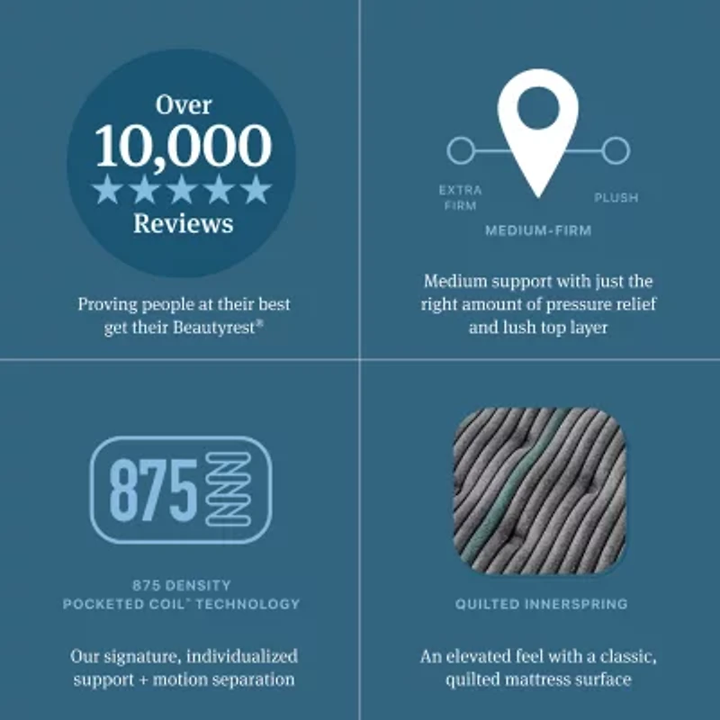 Beautyrest Level Two 14.75" Medium Pillow Top - Mattress + Adjustable Base