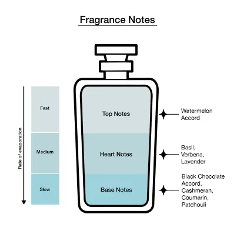 Lacoste L.12.12 Noir Eau De Toilette