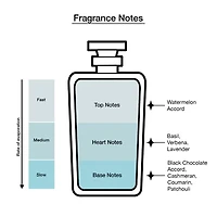 Lacoste L.12.12 Noir Eau De Toilette