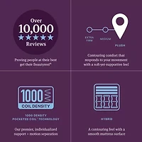 Beautyrest World Class Level Three 13" Plush Tight top - Mattress Only