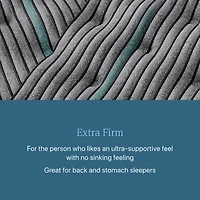 Beautyrest Level Two 13.25" Extra Firm Tight top - Mattress Only