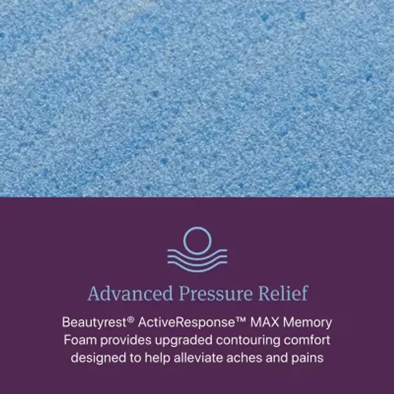 Beautyrest World Class Level Four 15.25" Plush Tight top - Mattress Only