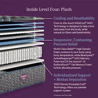 Beautyrest World Class Level Four 15.25" Plush Tight top - Mattress Only