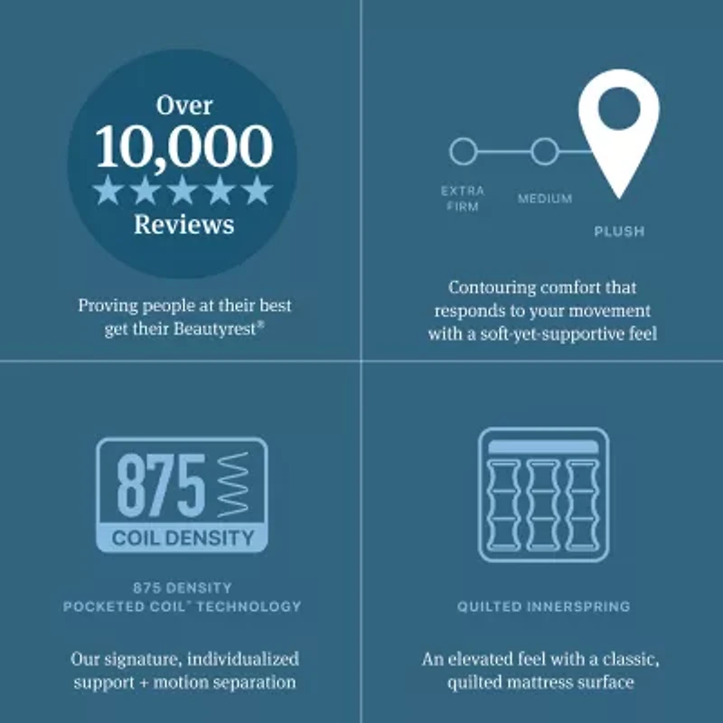 Beautyrest Level One 13.75" Plush Tight top - Mattress Only