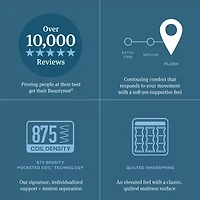 Beautyrest Level One 13.75" Plush Tight top - Mattress Only