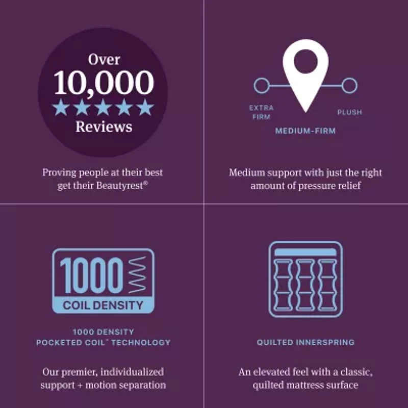 Beautyrest World Class Level Three 14.5" Medium Tight top - Mattress Only